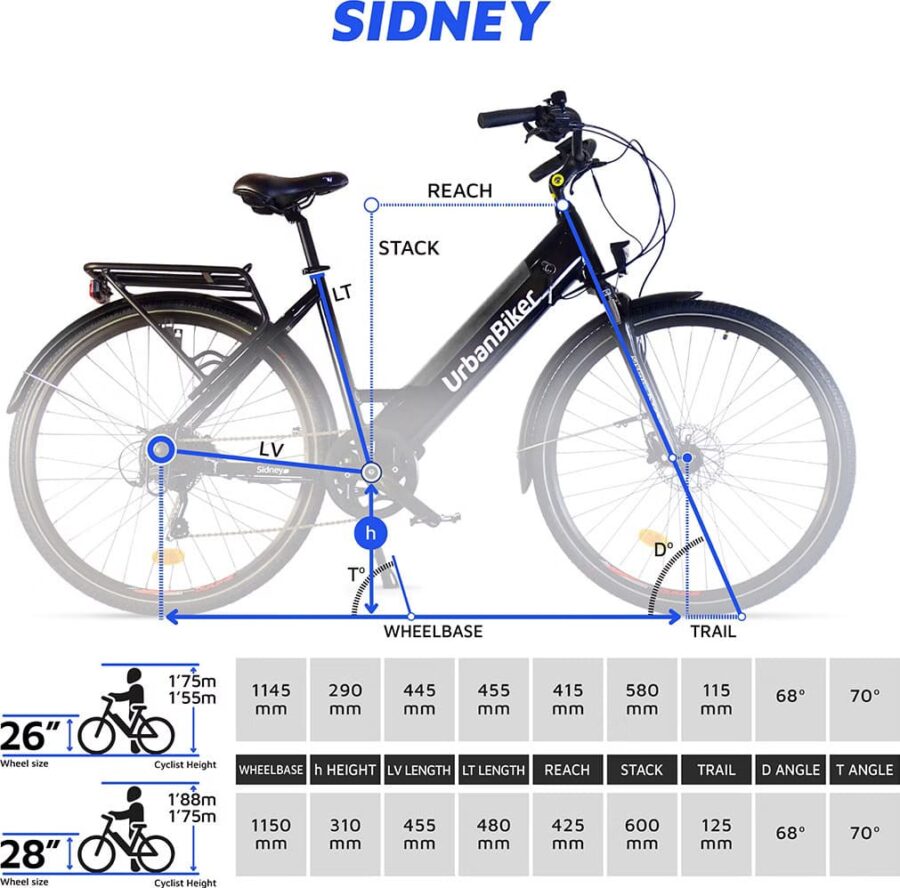 Vélo Ville Électrique Urbanbiker Sidney