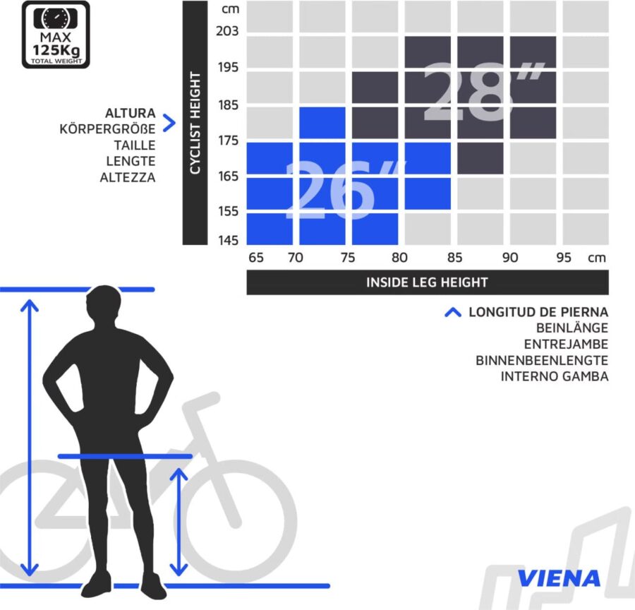 VTC électrique Urbanbiker VIENA 28"